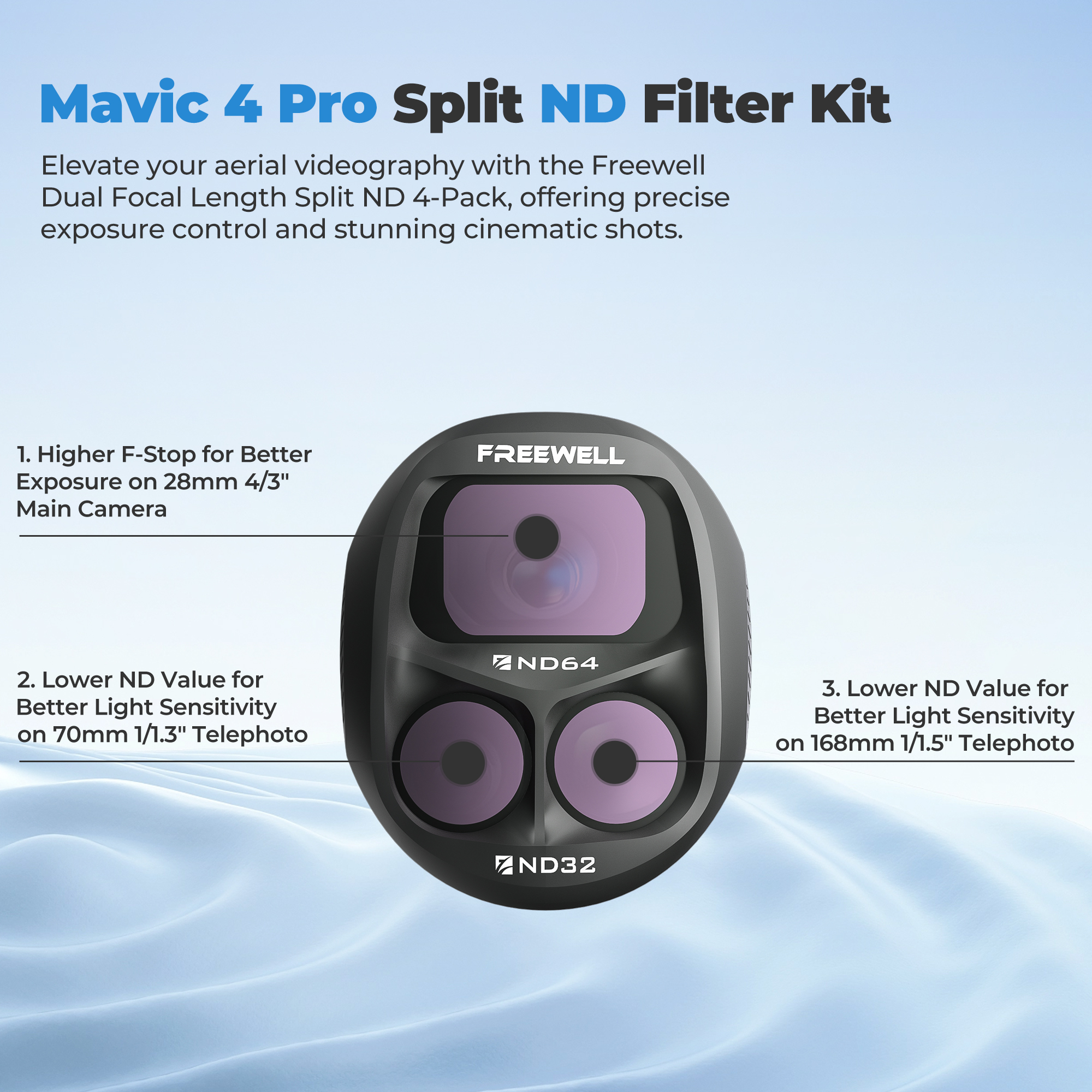 Freewell Split ND Filters Kit  - Drone Ndvi review and price