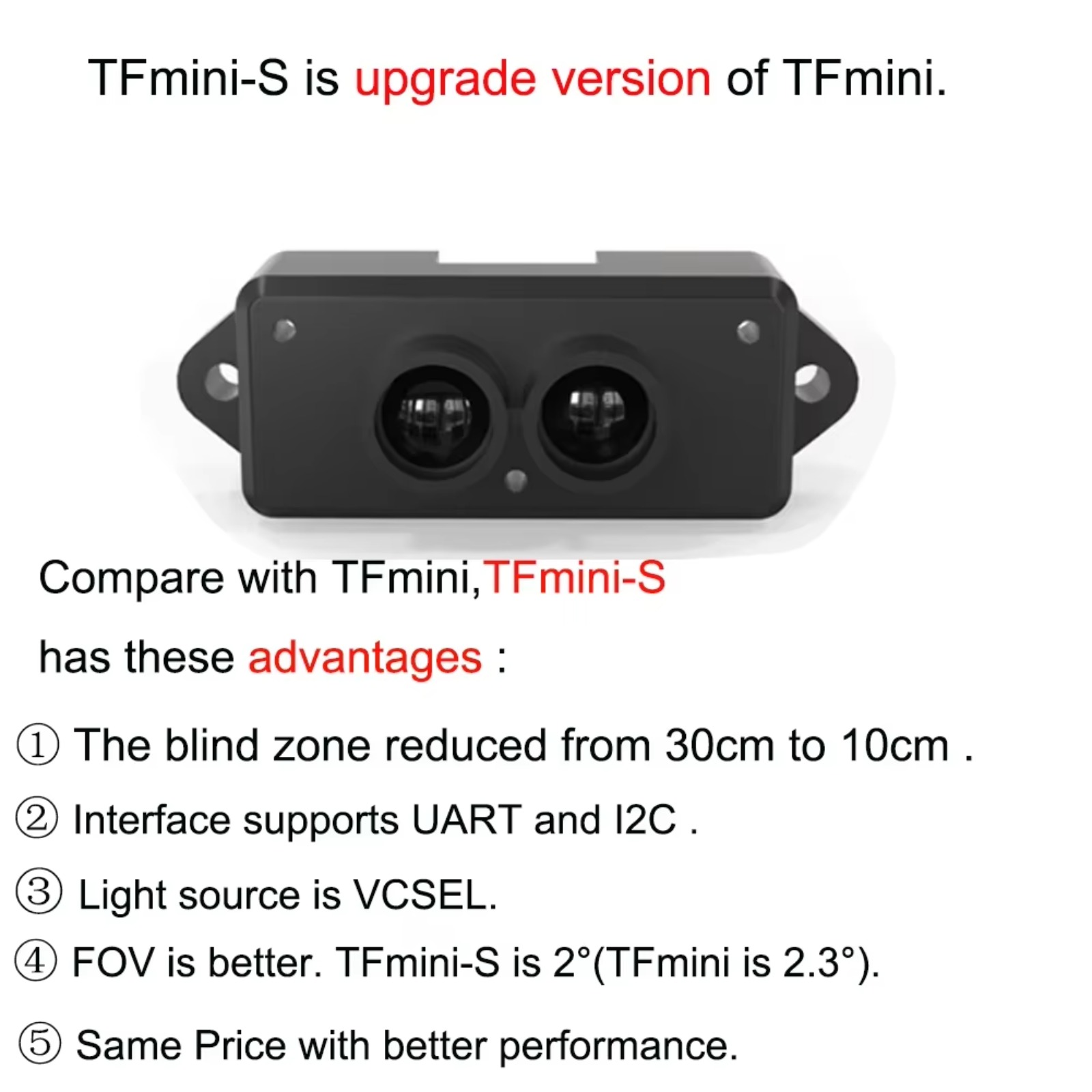 2pcs Upgraded TFmini-S Lidar S - Drone Lidar review and price