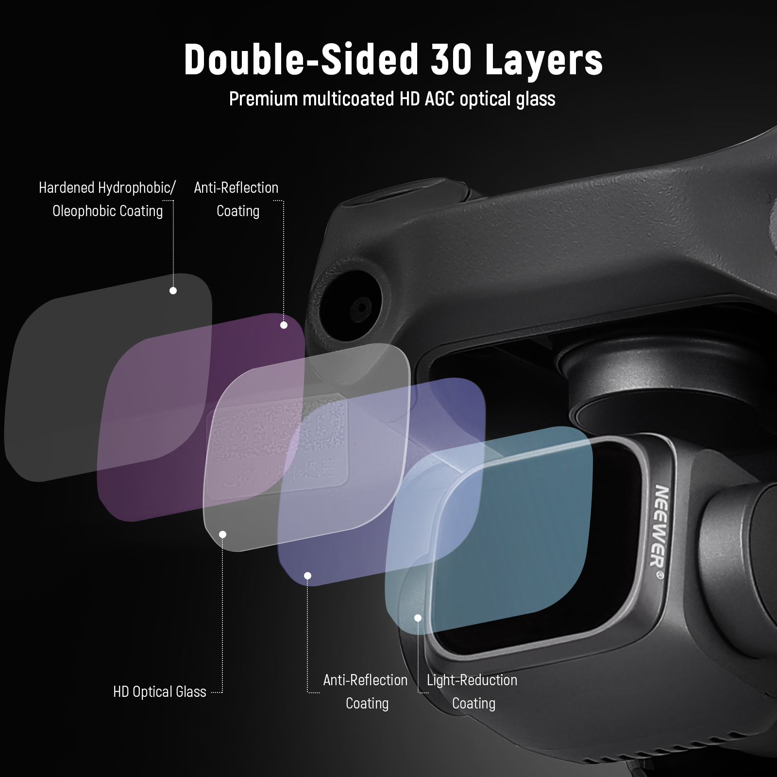 NEEWER Camera Lens Filter Kit  - Drone Ndvi review and price