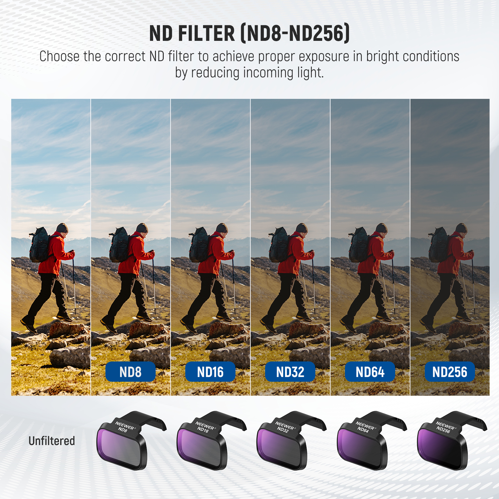 NEEWER 6 Pack ND CPL Filters F - Drone Ndvi review and price