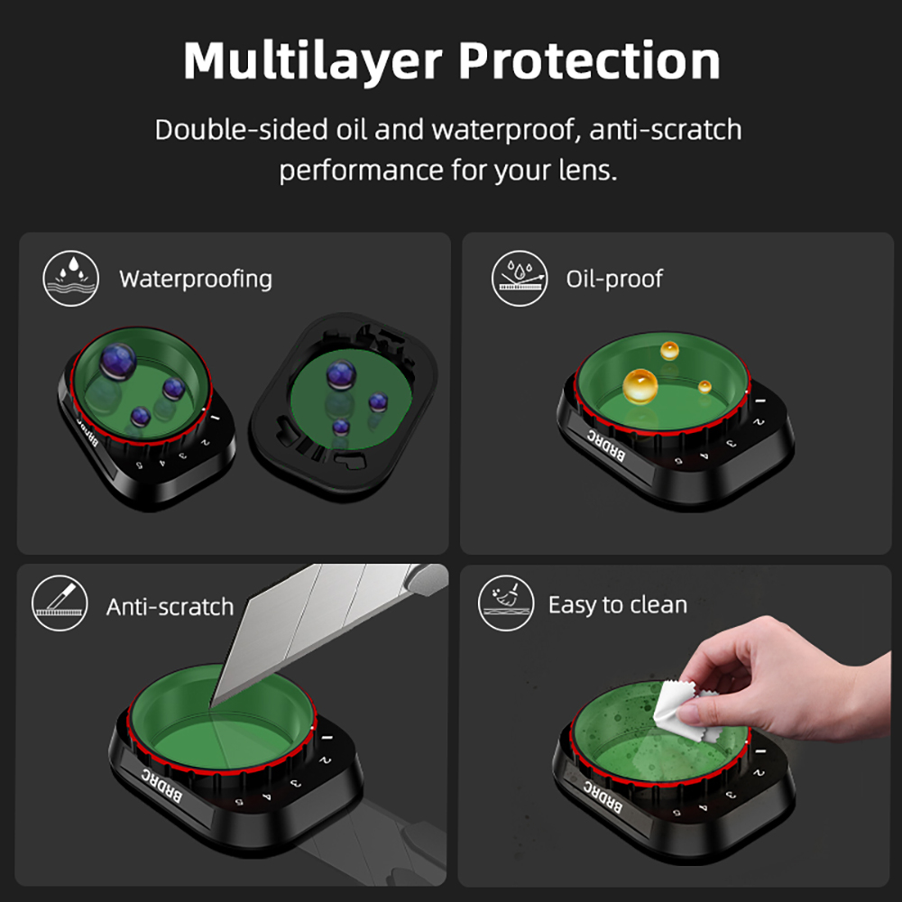 BRDRC VND Lens Filters for DJI - Drone Ndvi review and price